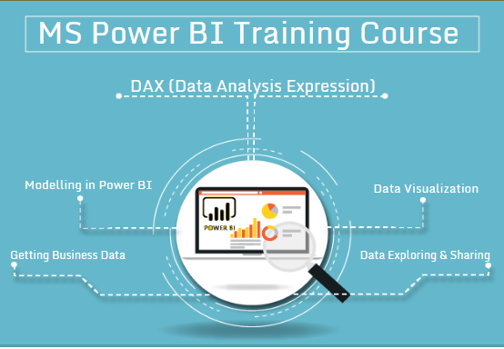 MS Power BI Training Course in Delhi, Noida, Free Data Visualization
